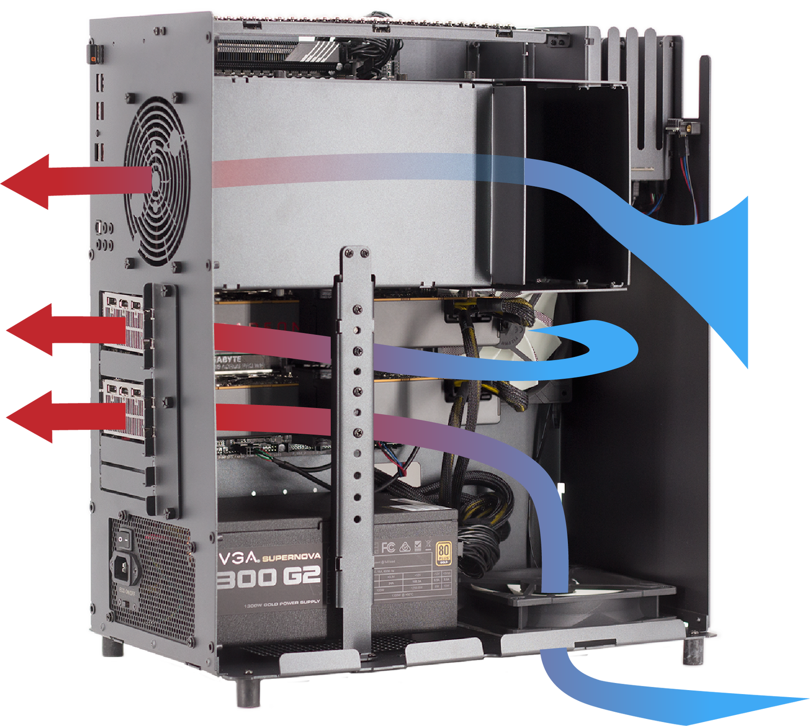 Thelio Major with AMD Threadripper